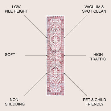 Boho Cottage Medallion Area Rug